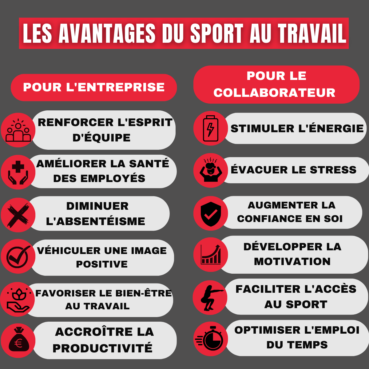 Pourquoi faire appel à un coach sportif en entreprise (6)